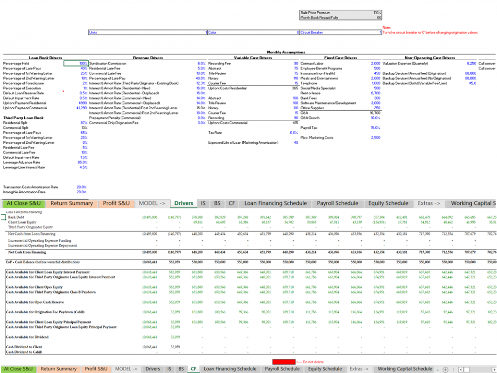 How TresVista Helped Private Equity Firm Creating Tax Lending Model